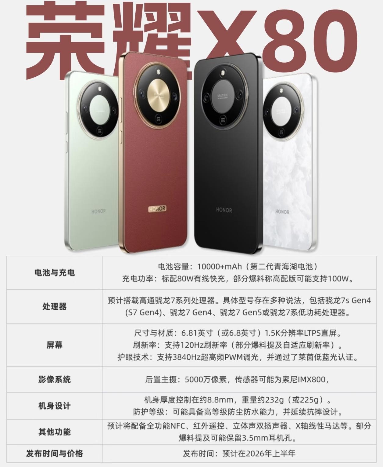 华为这下彻底傻眼了吧[捂脸]荣耀畅享90系列刚追上荣耀X70，更强悍的荣耀X80