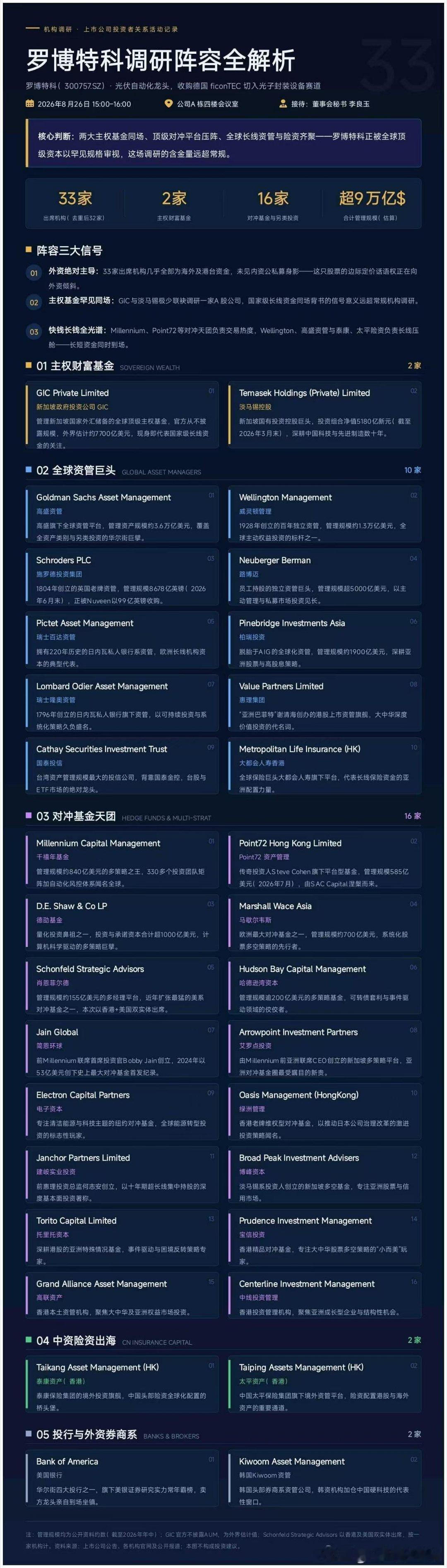 国内没人看 ​​​