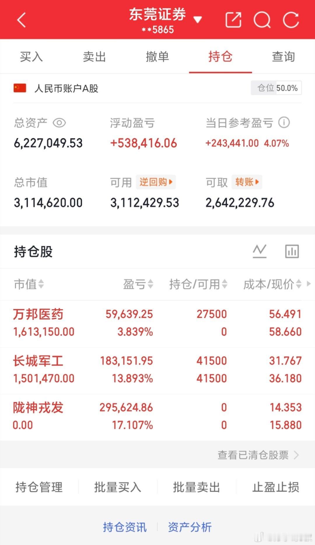 下午继续接回老朋友万邦医药，明天能不能继续吃肉财经