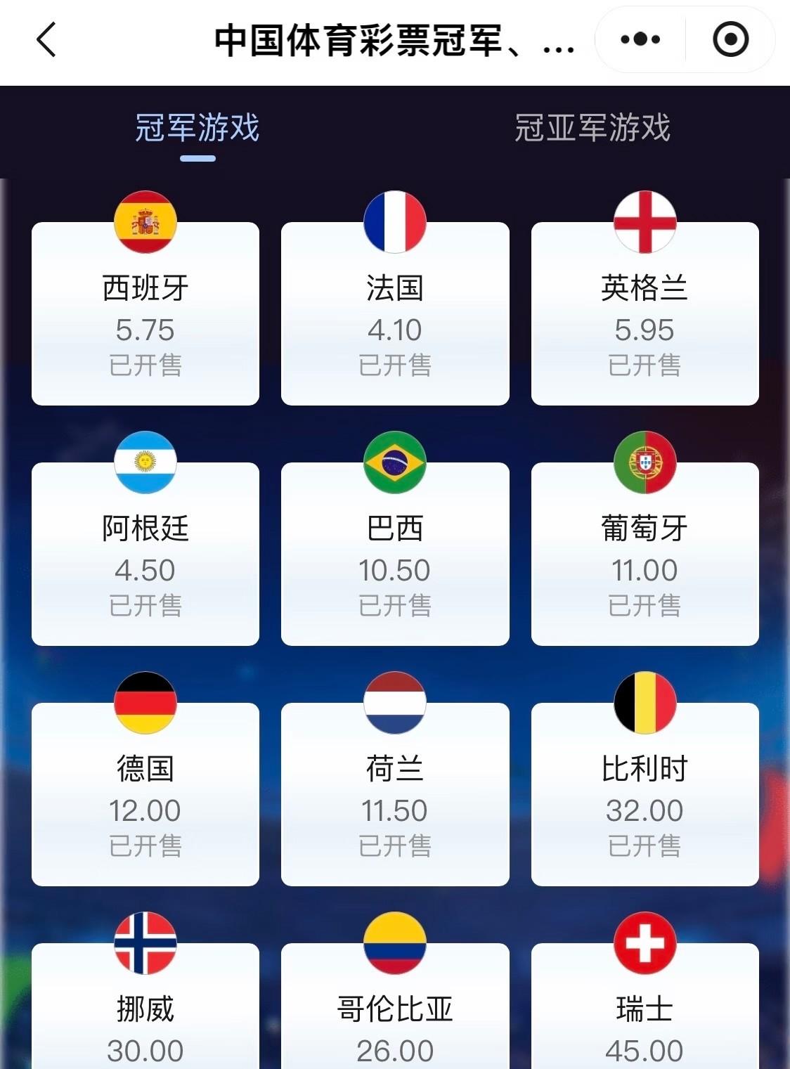 世界杯夺冠赔率，巴西落后法国、阿根廷、西班牙、英格兰这么多，看来大家都很不看好巴
