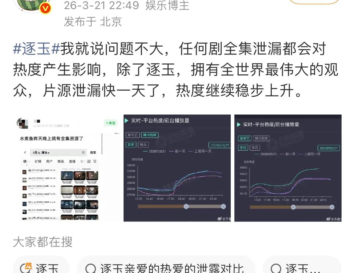 逐玉 泄露逐玉大帝的乐子真的无穷无尽《亲爱的热爱的》和《庆余年》被高频提及 一场