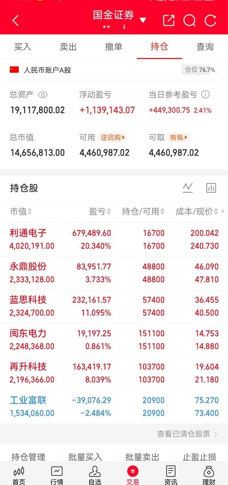 5月31日 短线个股简评1. 鹏鼎控股：量能平稳，高位换手充分2. 中际旭创：整