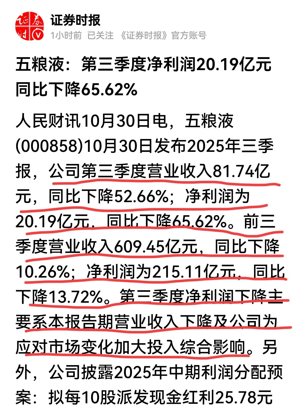 不只是国内白酒，全球酒类企业的日子都不好过，股票市值大幅缩水。白酒第三季度的业绩
