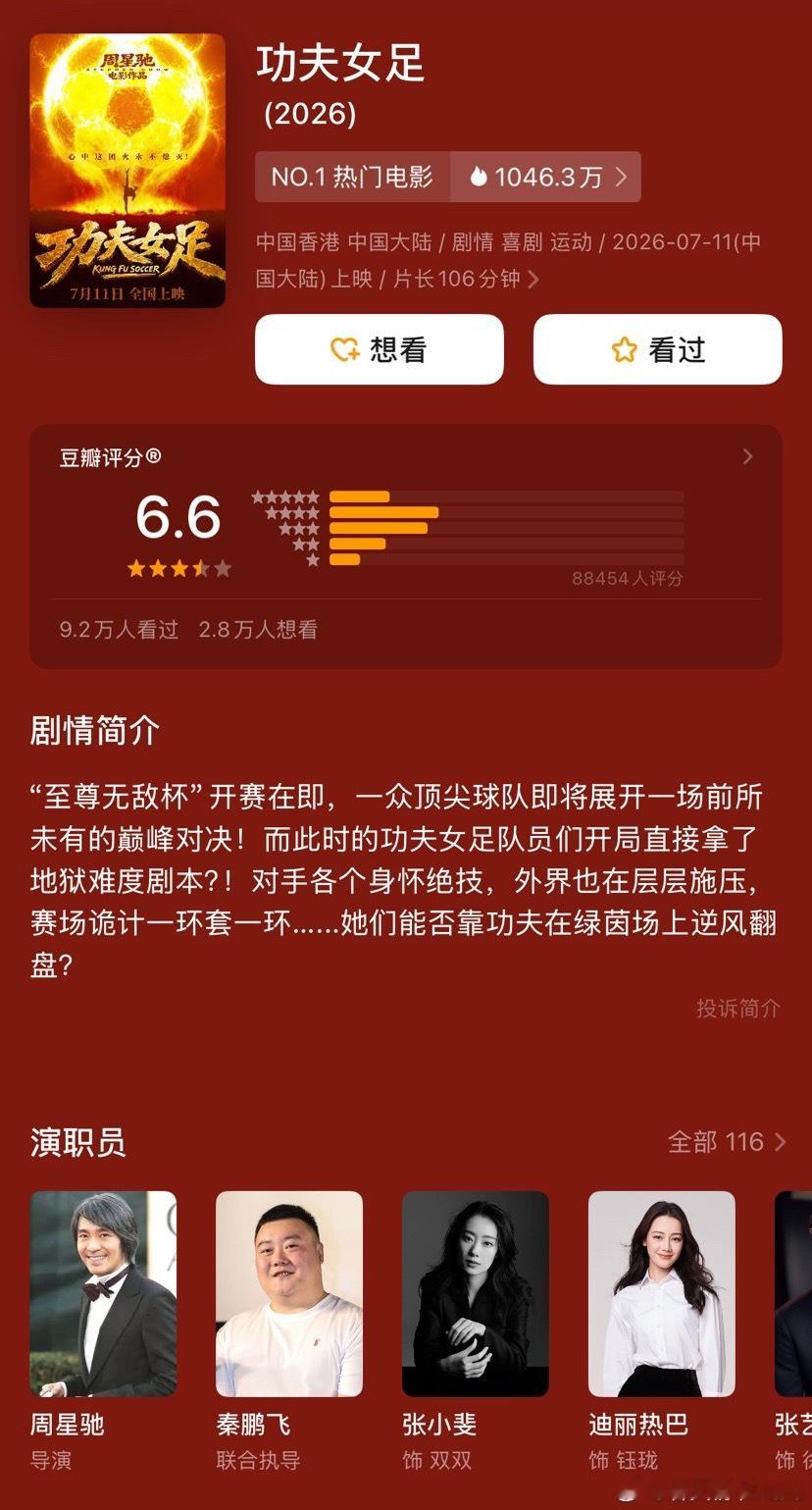 周星驰导演的《功夫女足》豆瓣开分6.6分之前看评论两极分化有点严重，但是这个评分