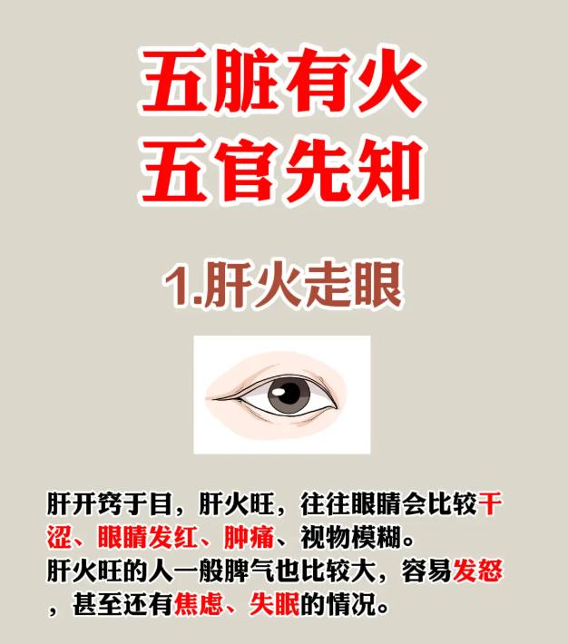 五脏内生火气，五官会提前发出信号