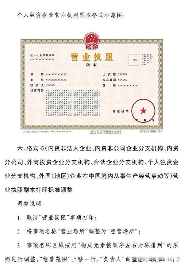 核心区别：风险与成本

维度 个体工商户（个体） 有限责任公司（公司）
法律责任