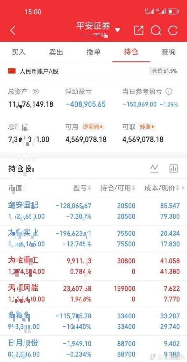 9月28日星期一今日S上:大金重工002487天顺风能002531继续拿着吧，看