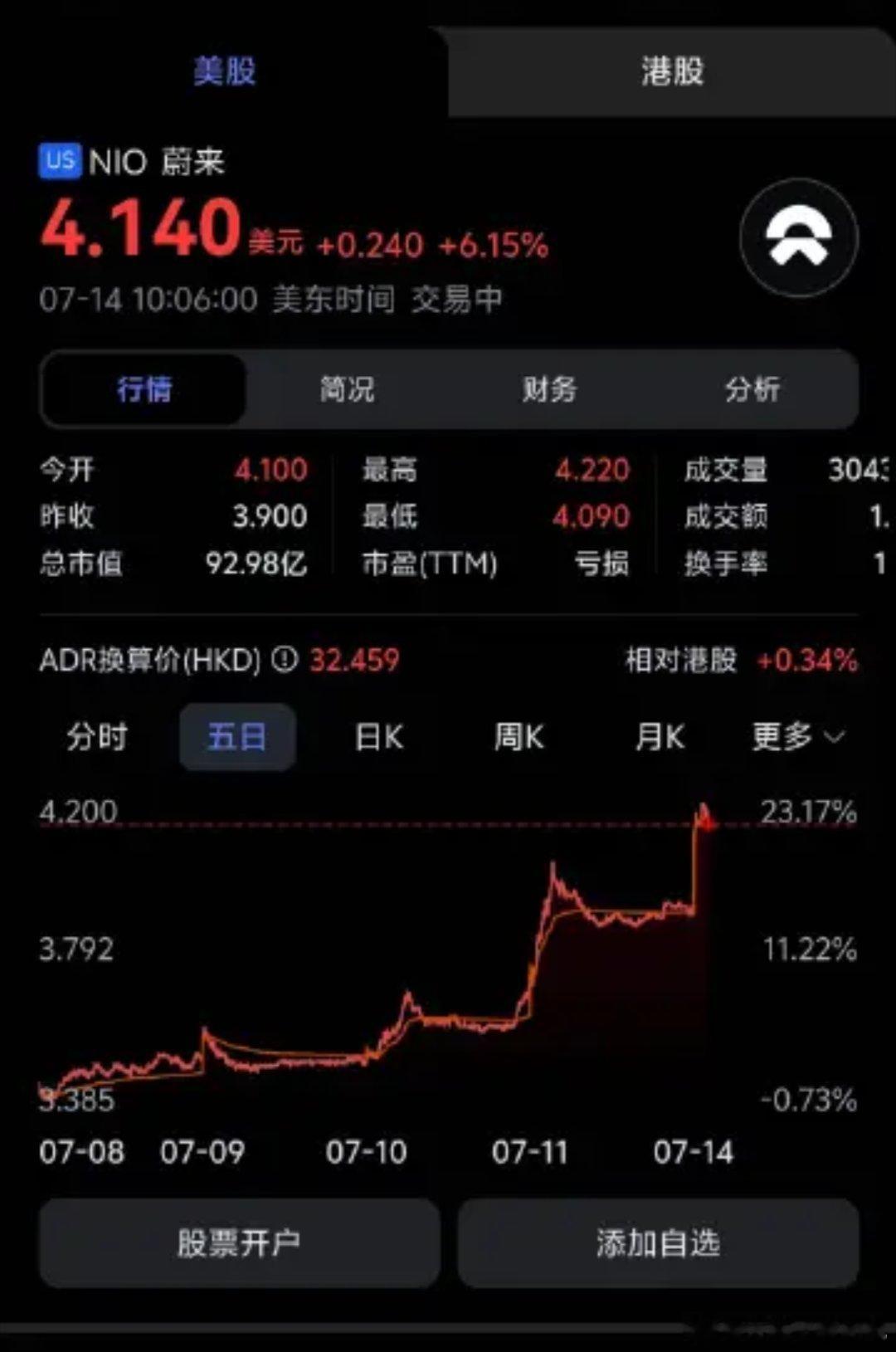 我不想透露现在乐道L90的小定量                   现在的小定