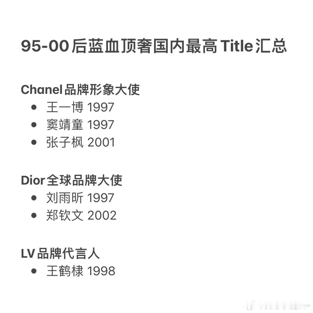 95-00后蓝血顶奢国内最高title汇总🈶Chanel 王一博 张子枫 窦靖
