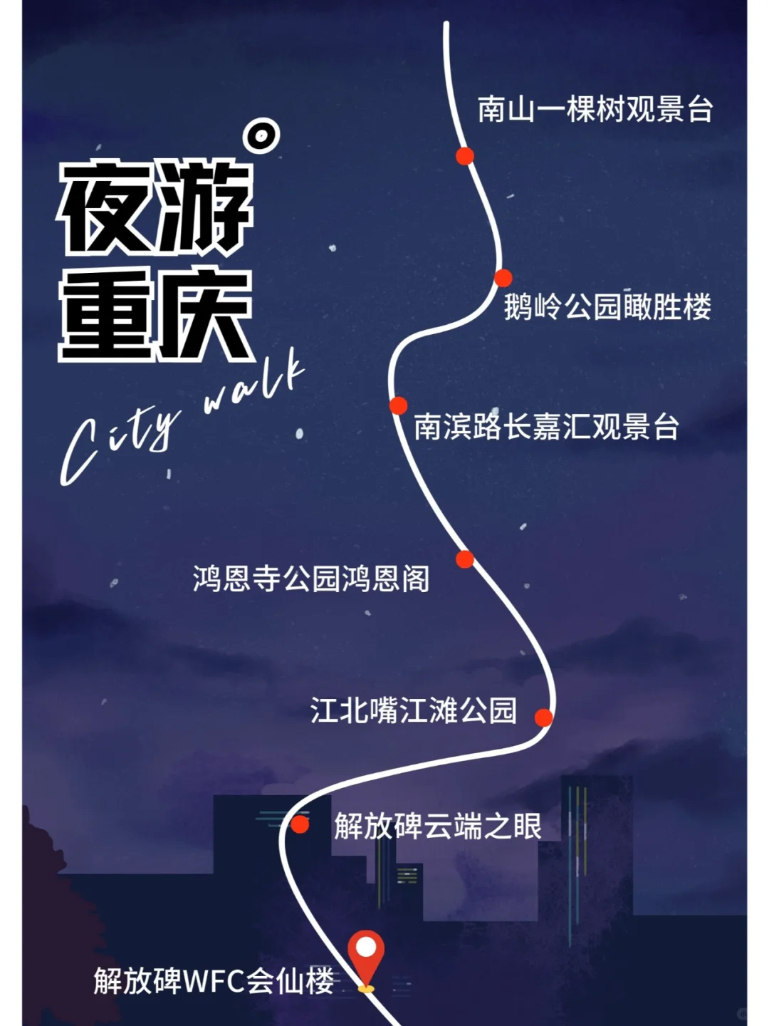夜游重庆丨天气这么热那就晚上出来玩