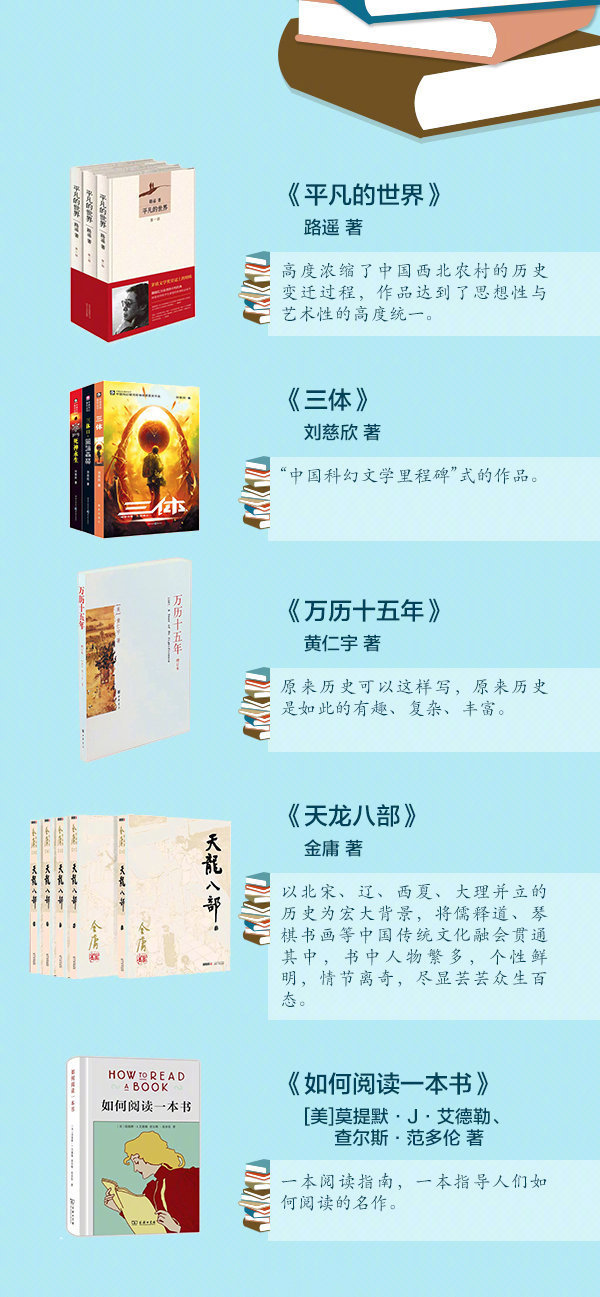 转 存这份书单！高校图书馆40本上榜好书。 ​​​