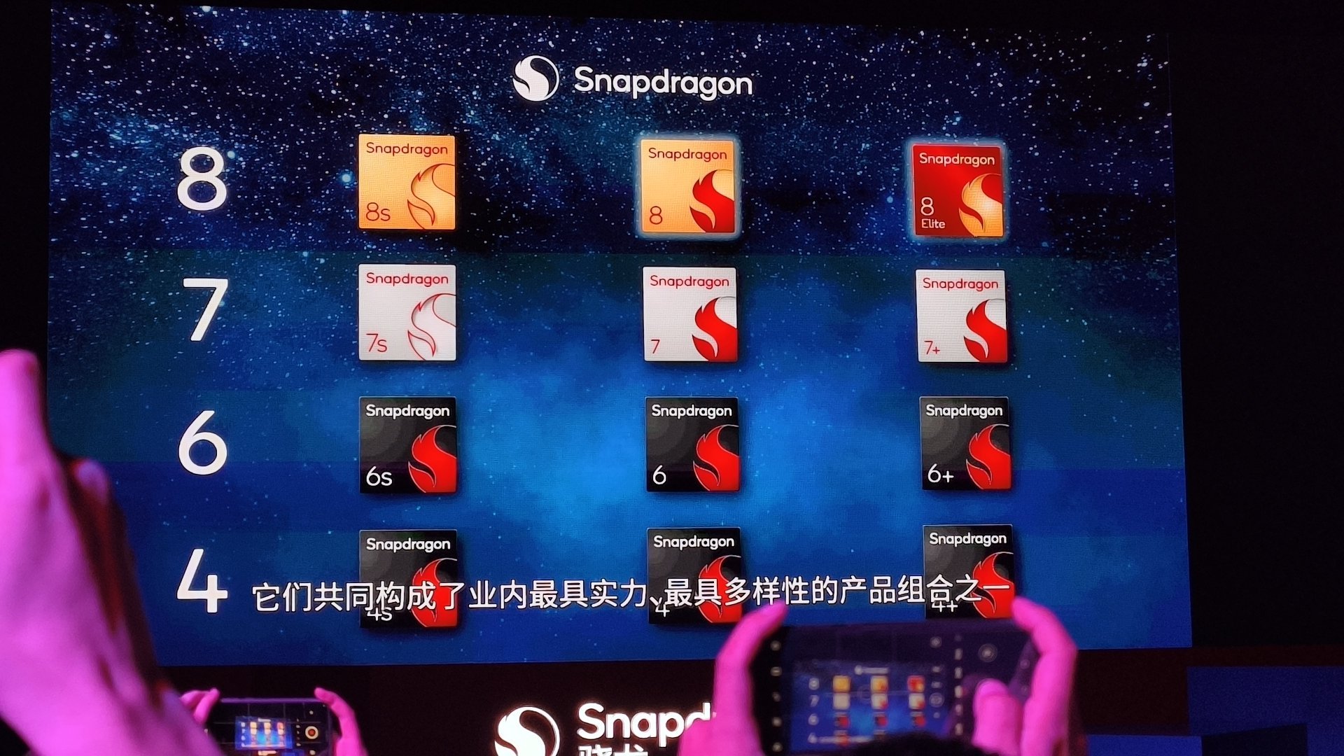 第五代骁龙8以后高通骁龙8系将会分为三个细分产品线，分别是骁龙8 Elite、骁