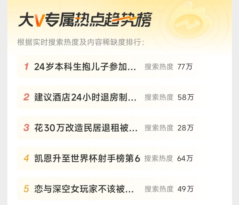 24岁本科生抱儿子参加毕业礼我们以后的养老金有着落了