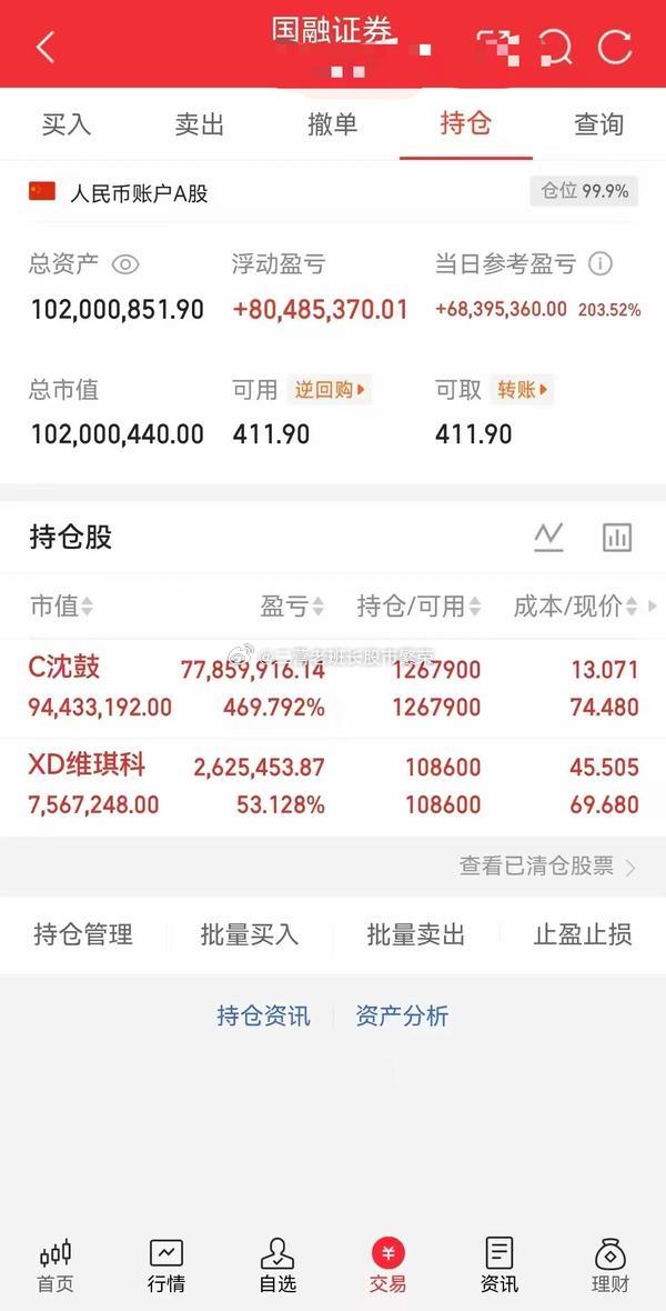 股票微博 这就是我说的那个虚拟炒股软件，梭哈新股[嘻嘻]没压力。沈鼓=神股 ​​