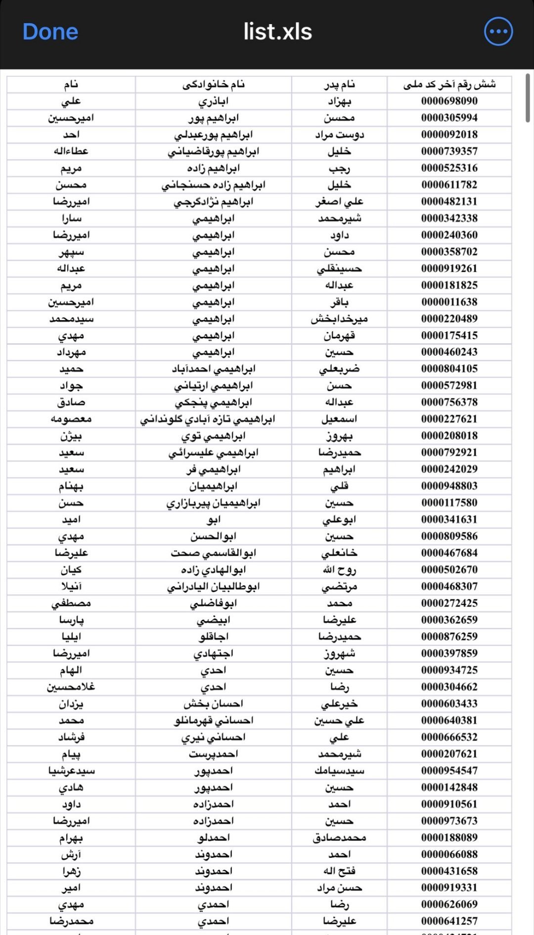 伊朗骚乱伊朗公布近期发生的骚乱事件，一共导致3117人死亡，其中2986人的身份
