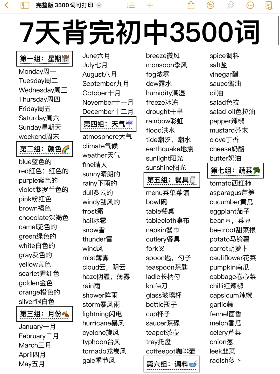 太顶了‼️7天背完初中3500词！词汇量暴涨