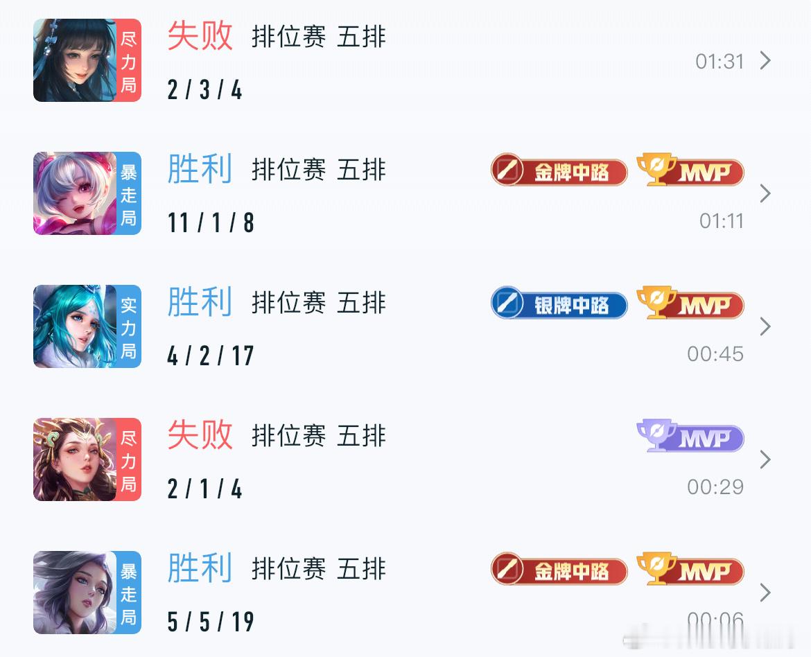 又白干了鹅鹅鹅 