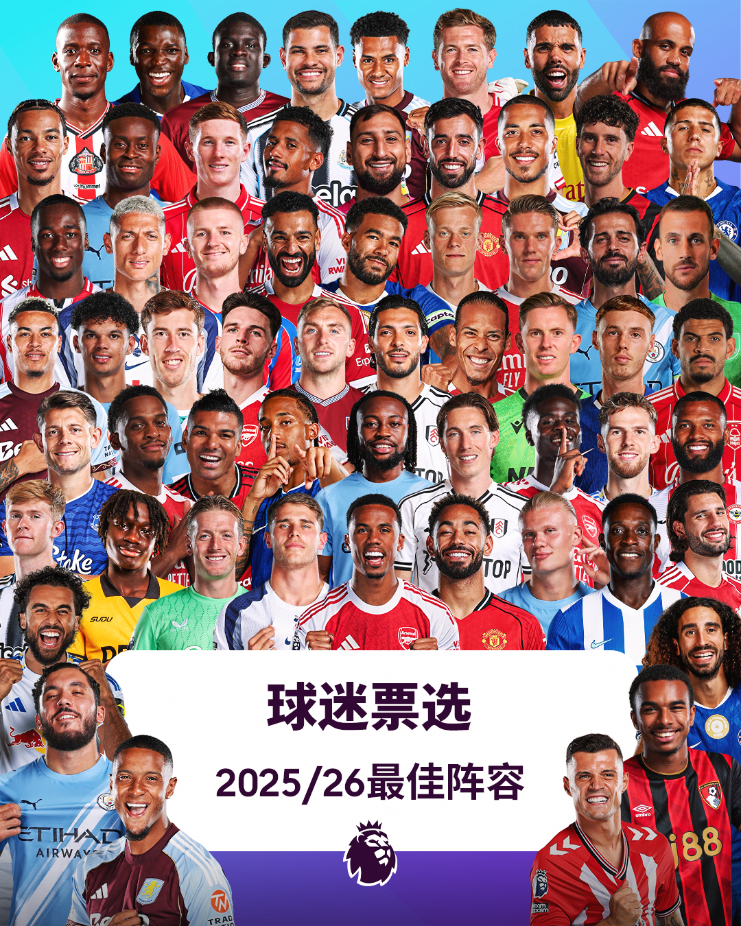 60选11！20支球队均有球员进入候选名单球迷票选2025/26赛季英超最佳阵容