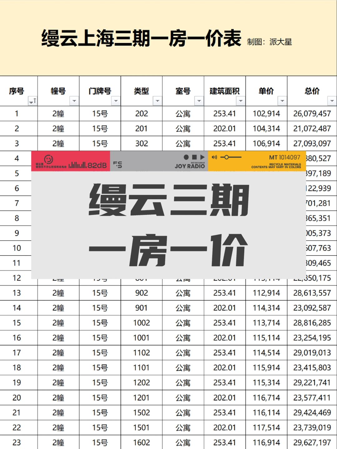 合生·缦云上海（三期）一房一价EXCEL