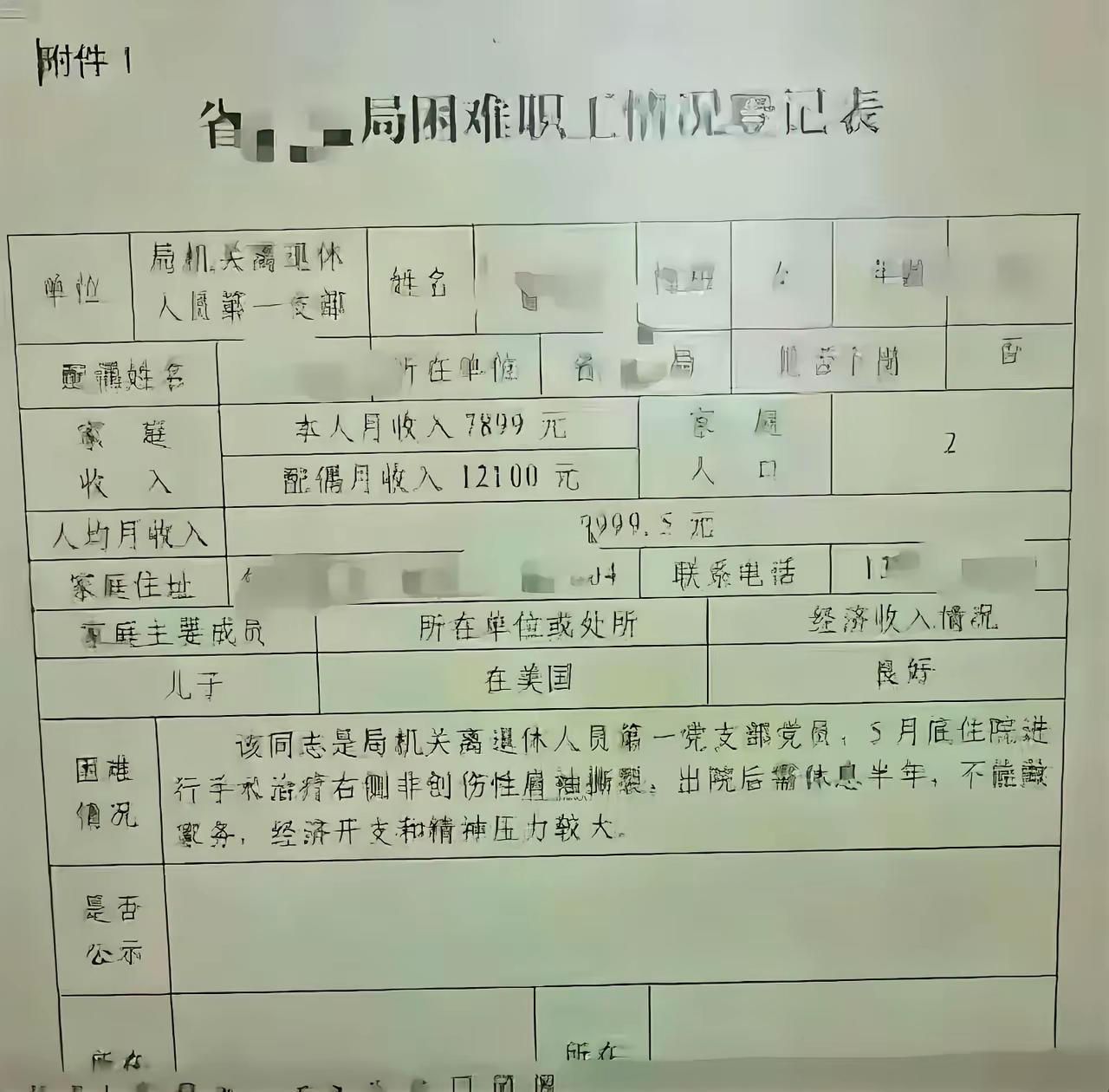 没有对比就没有伤害，不同体制内的人贫困程度都不一样，贫穷限制了我的想象。