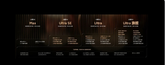 小鹏 GX 六座 SUV 正式上市 四大版本涵盖增程纯电 定价亲民入手超划算 