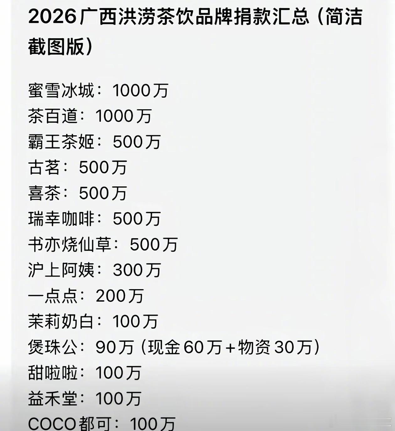 一个个来，喝完你的喝你的。 