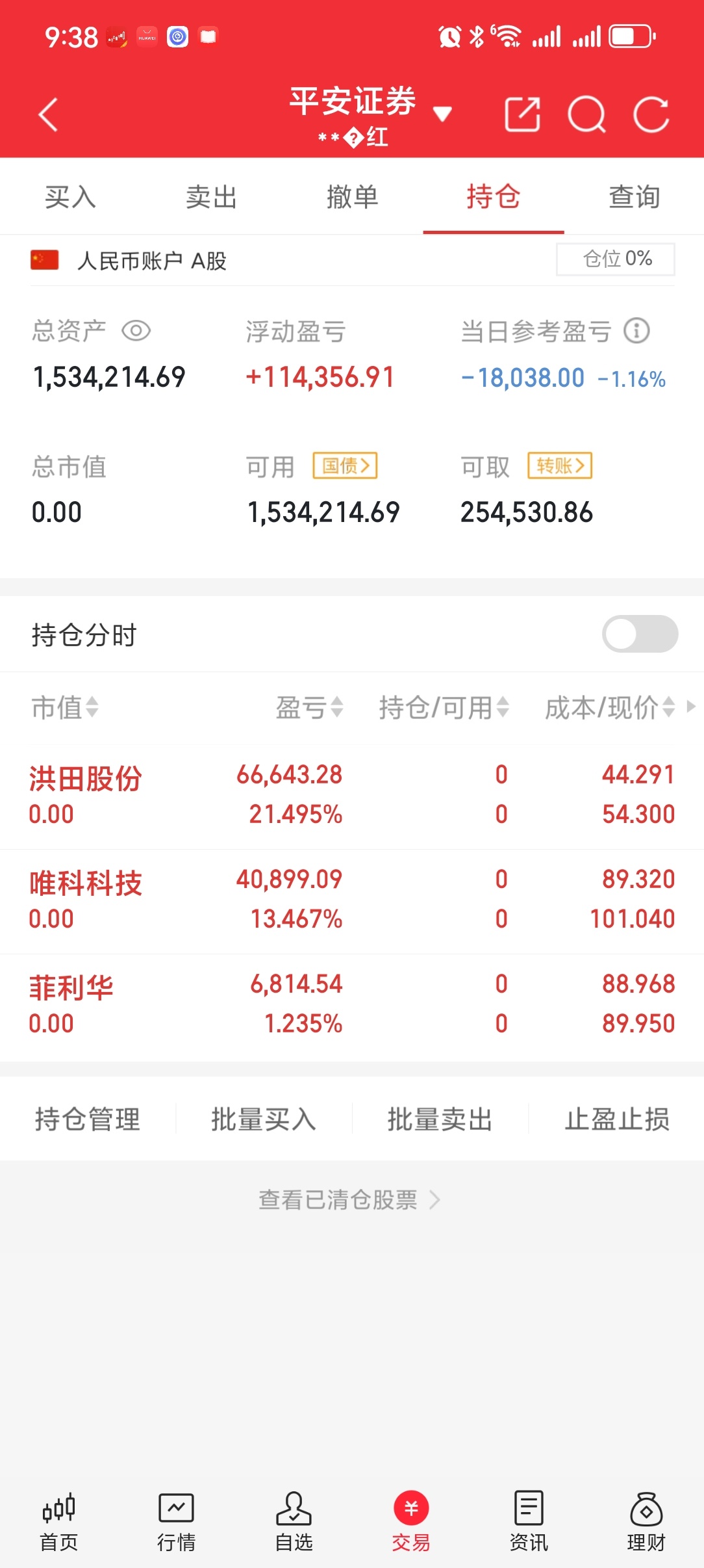 A 股：大盘精准涨到了3688点，不出意外的话，今年牛市剧本无悬念了！​【周三成