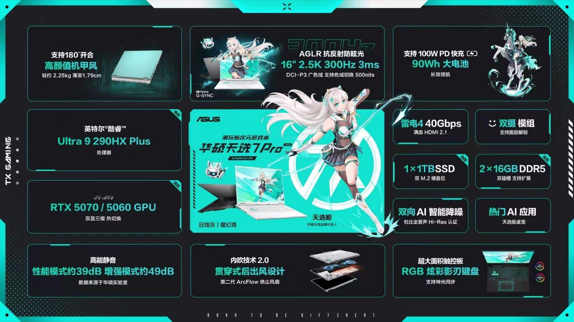 次元热爱 依见倾心华硕天选7 Pro 这次7pro 升级不少，Intel酷睿Ul
