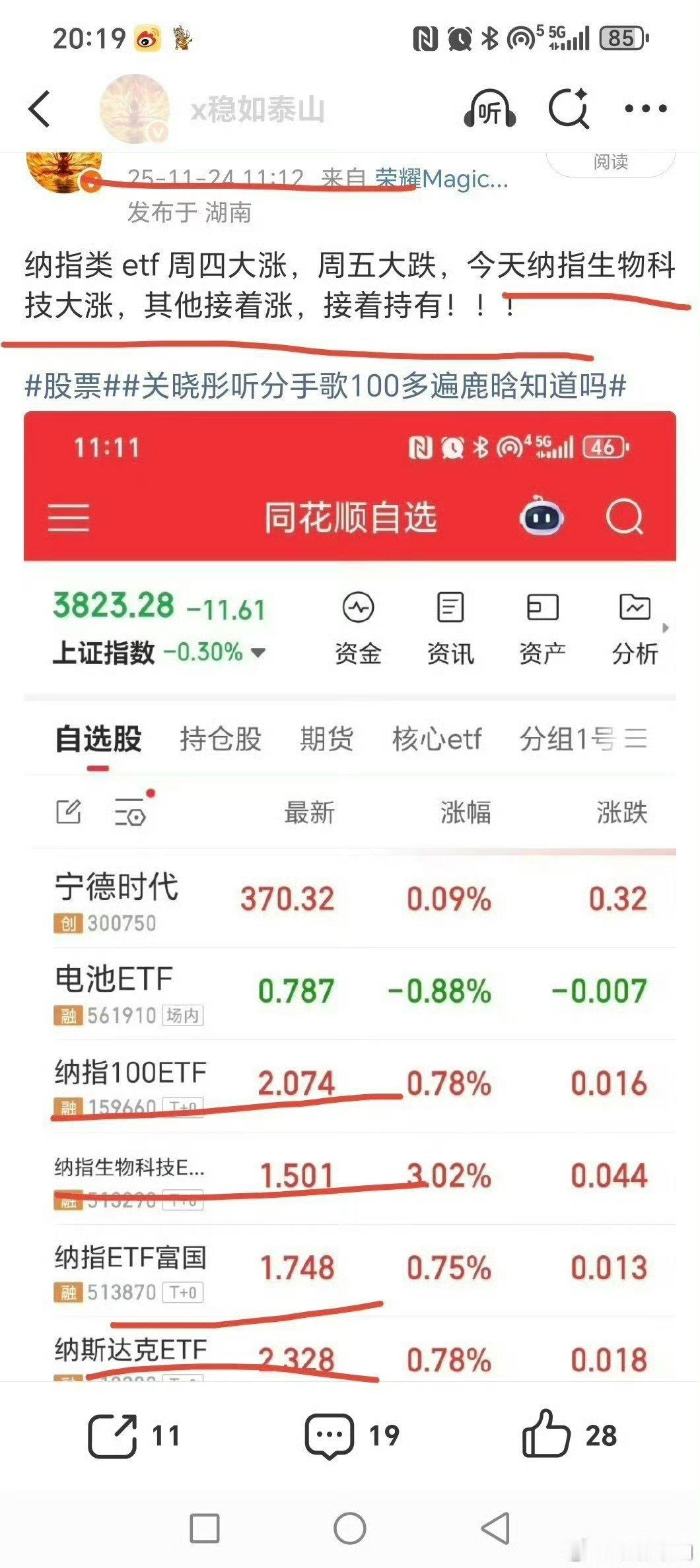 美股估计接着涨！！！我们纳指生物科技 etf，标普生物科技 etf，纳指科技，纳