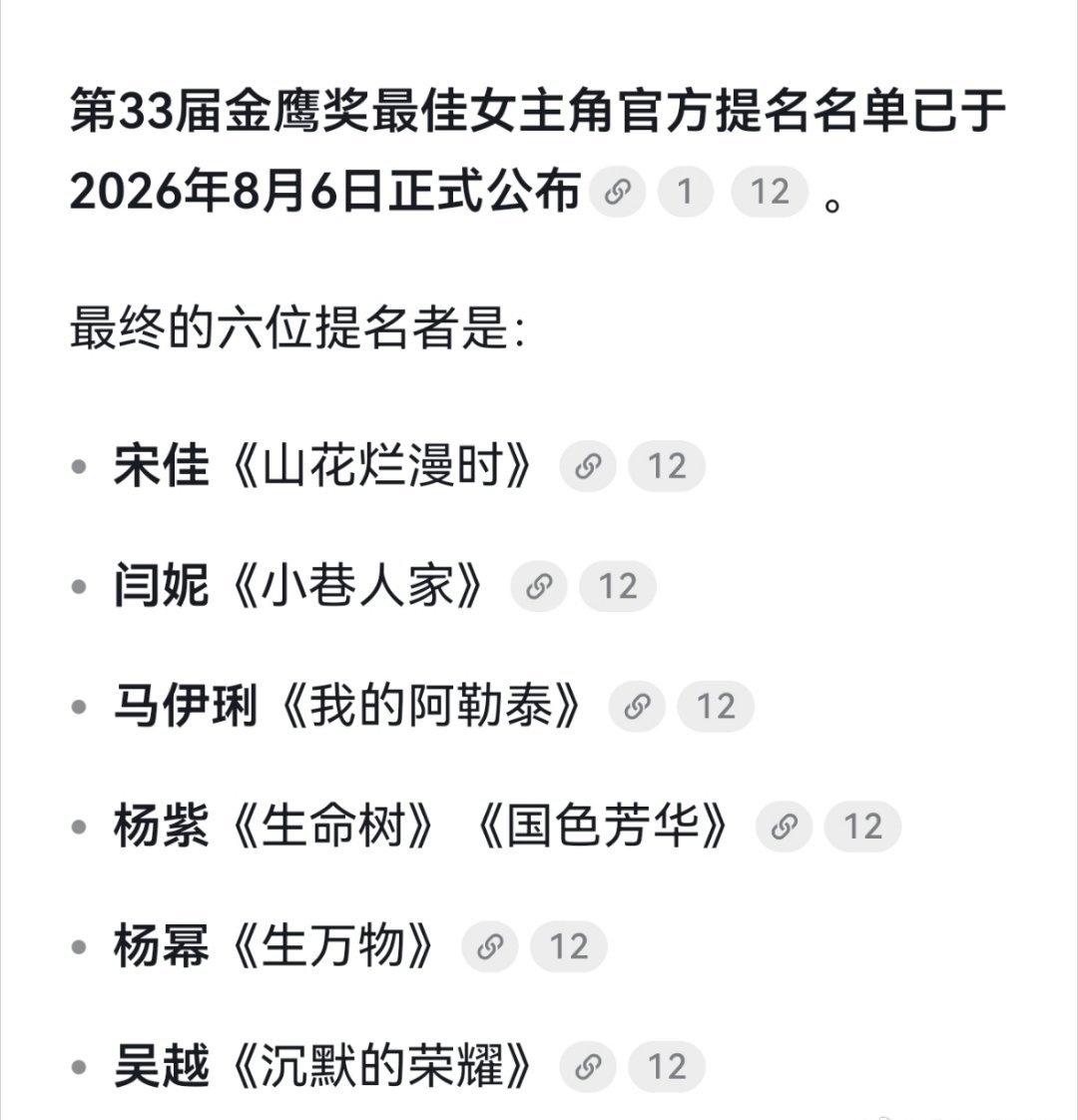 网传名单都是不确定的。
期待8月30号长沙的颁奖典礼 ​​​