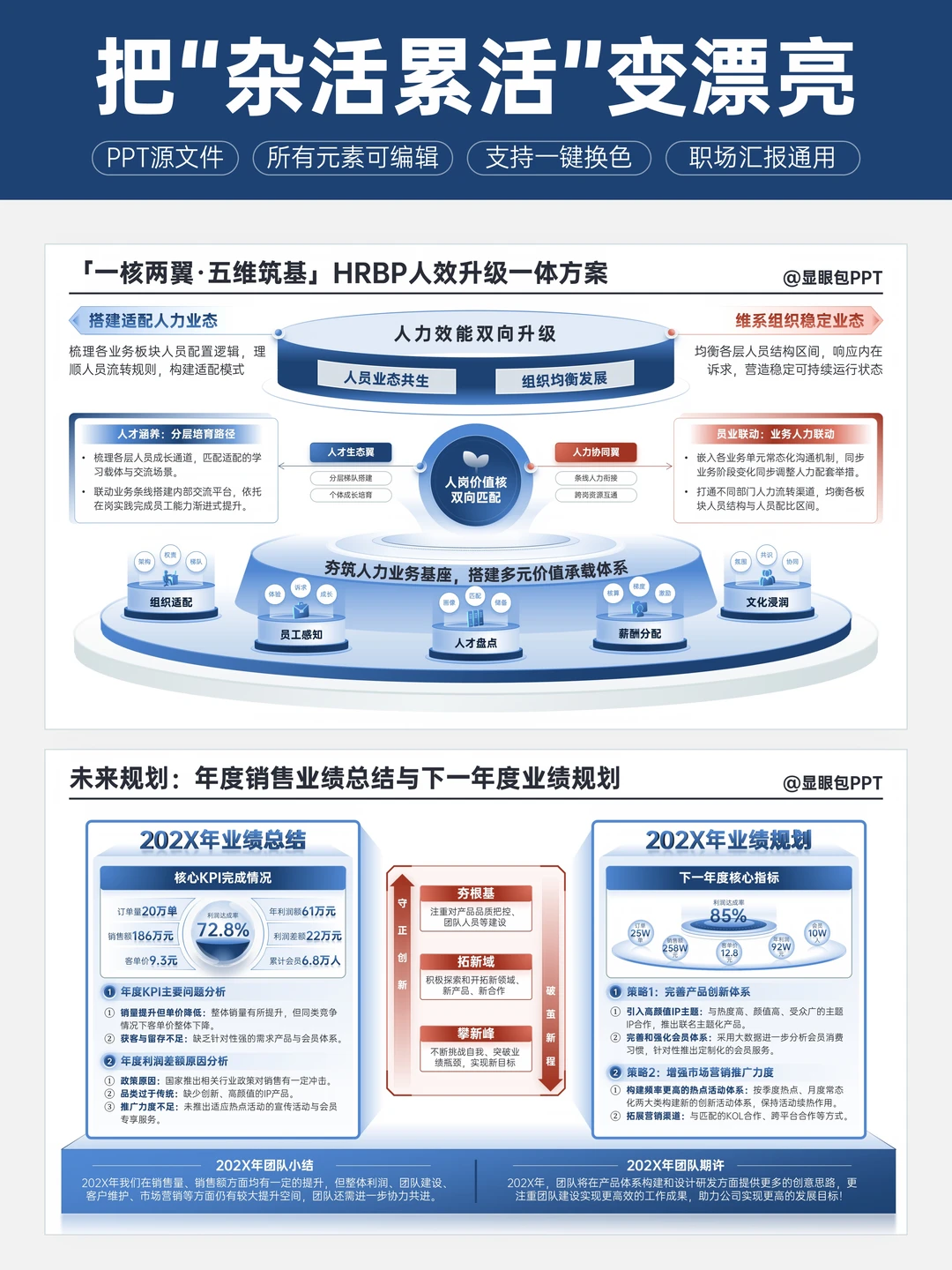 领导说我的半年度工作复盘很清晰❗