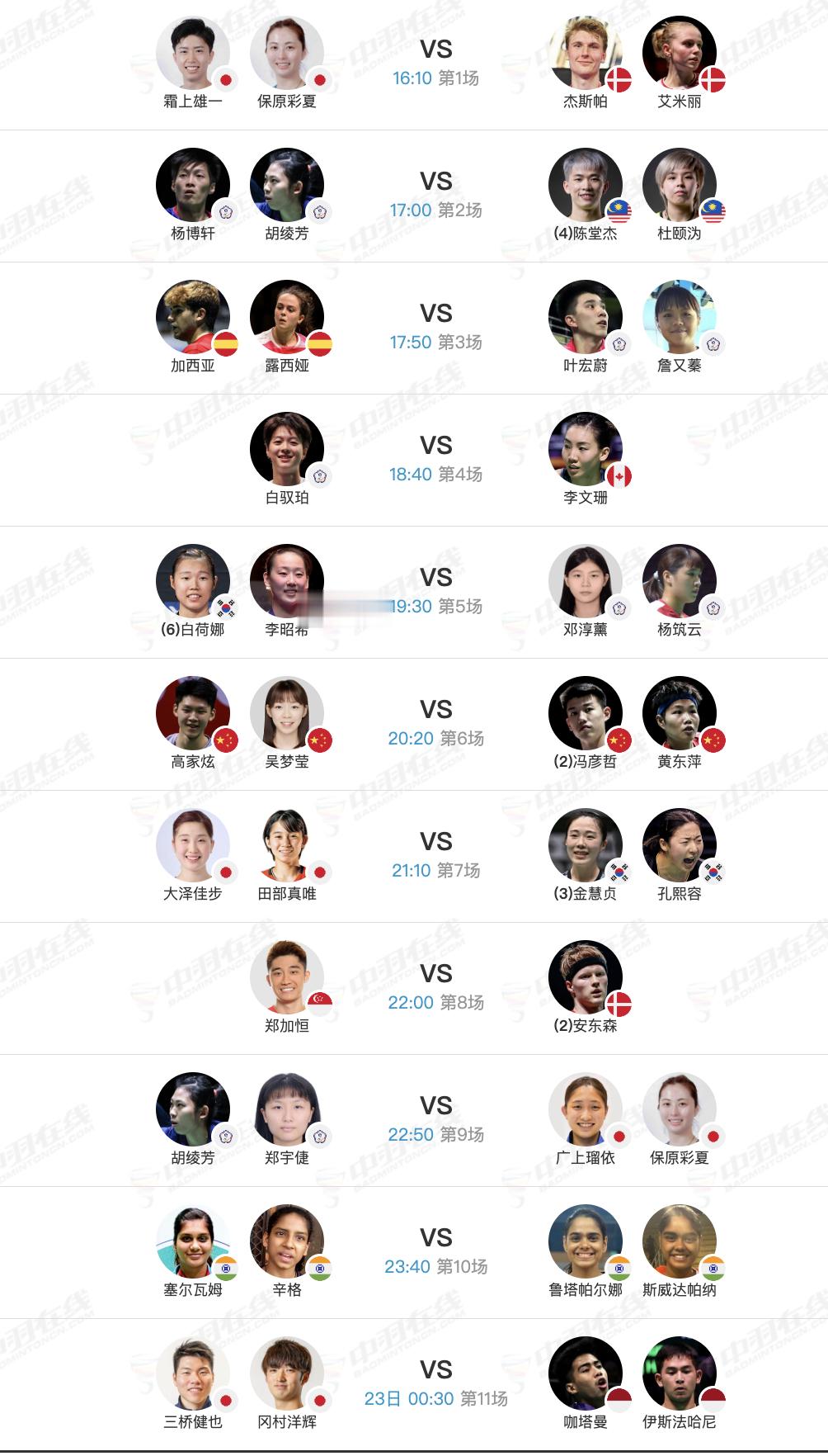 2025年法国羽毛球公开赛 10月22日各单项32进16第二日赛程，16点开赛：