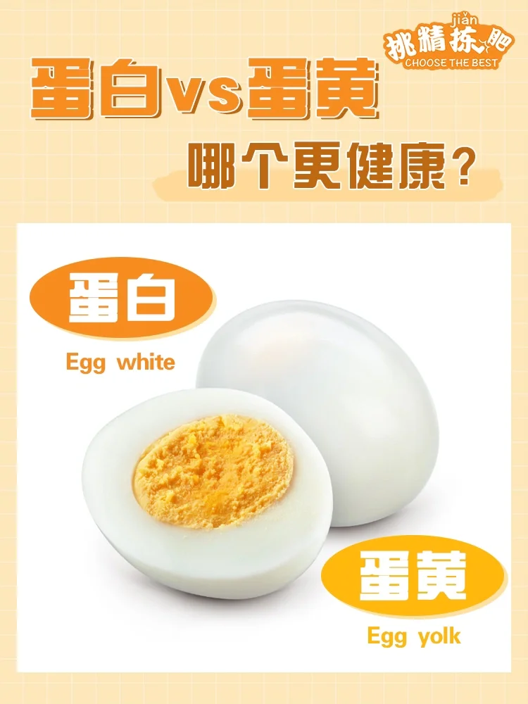 🔥健康科普|蛋黄还是蛋白🥚更健康❓