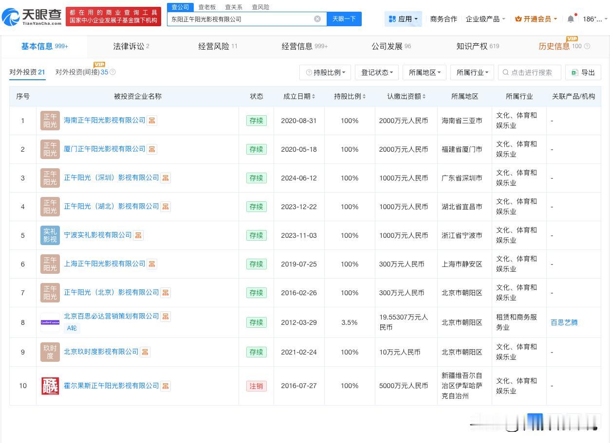 【正午阳光对外投资21家企业 揭秘正午阳光关联公司】邵氏兄弟拟收购正午阳光等资产