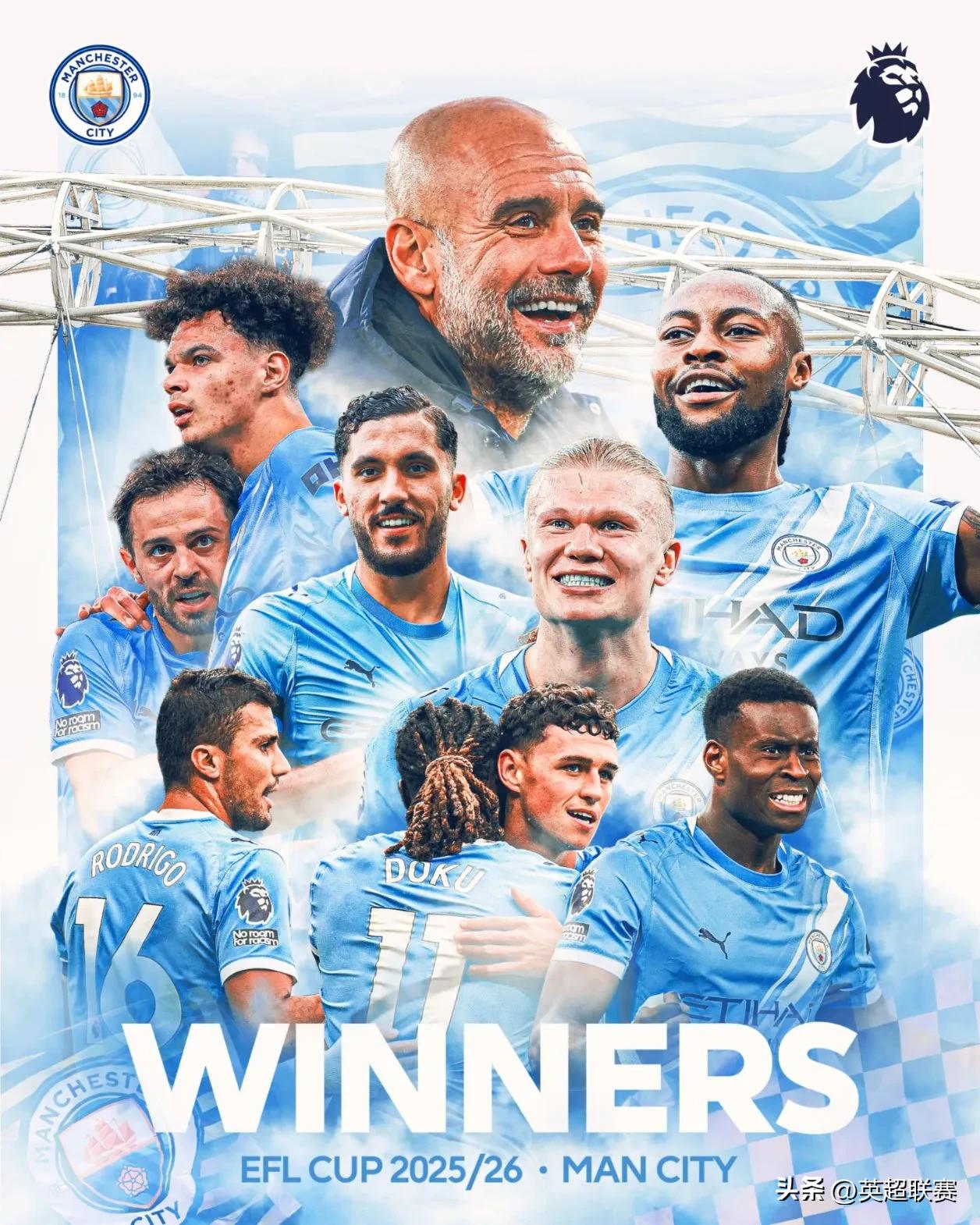 五连绝世

🏆 2018
🏆 2019
🏆 2020
🏆 2021
🏆