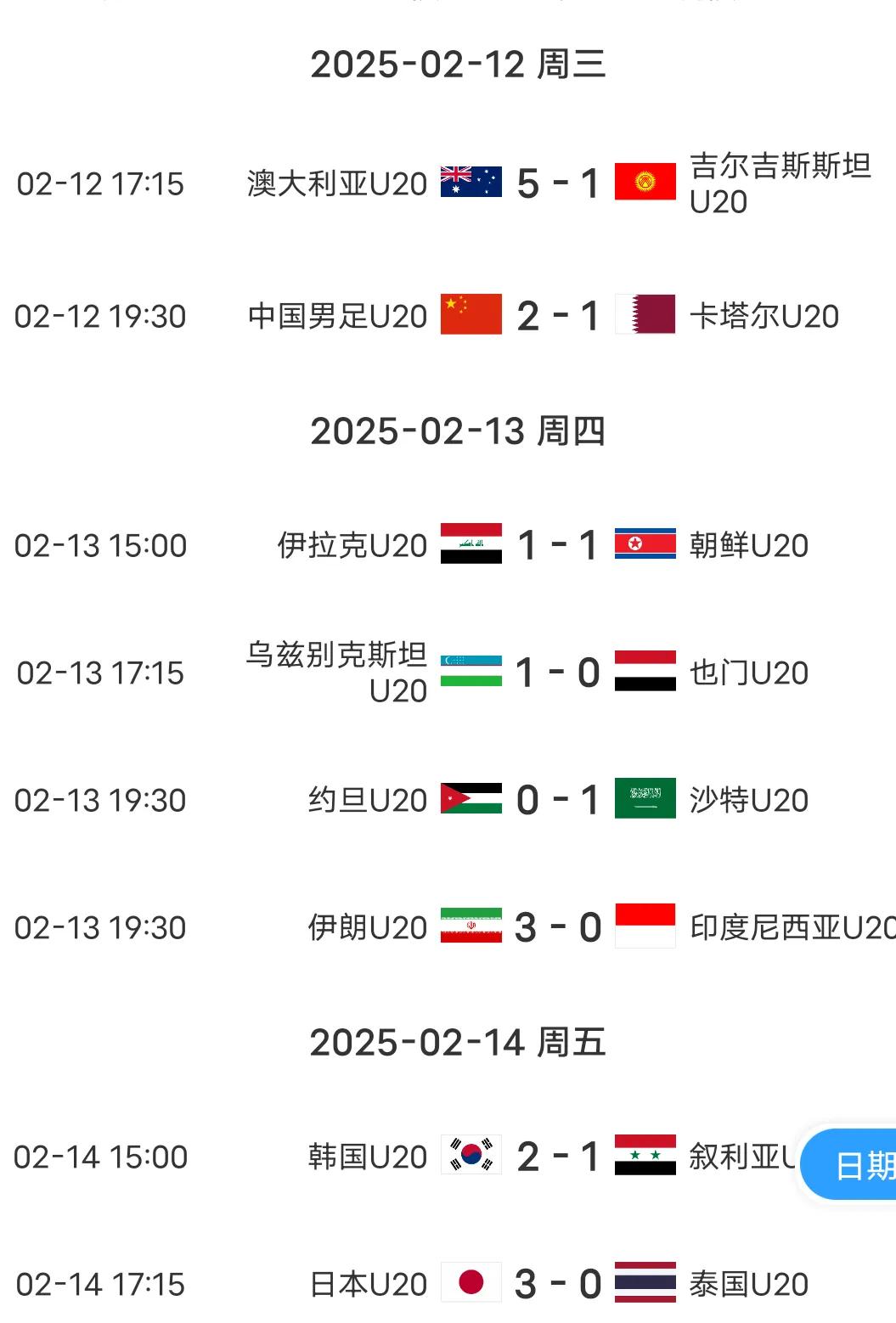 U20亚洲杯第一轮赛果和积分榜：说实话，第一轮除了澳大利亚5：1大胜吉尔吉斯斯坦