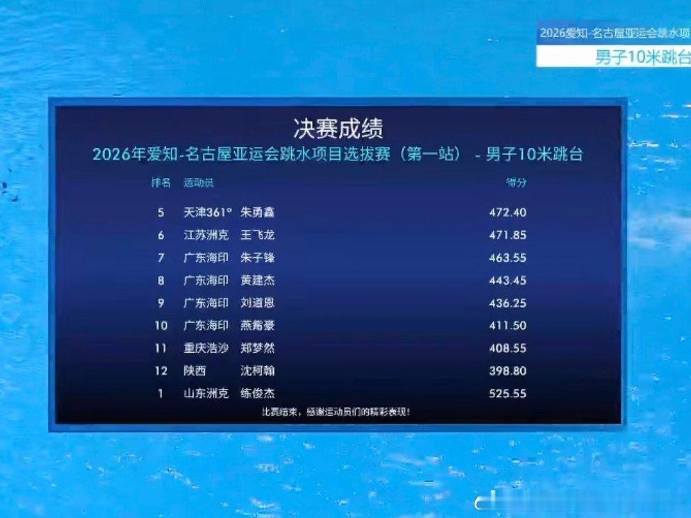 2026年名古屋亚运会跳水项目选拔赛（第一站）男子10米跳台决赛：练俊杰 525