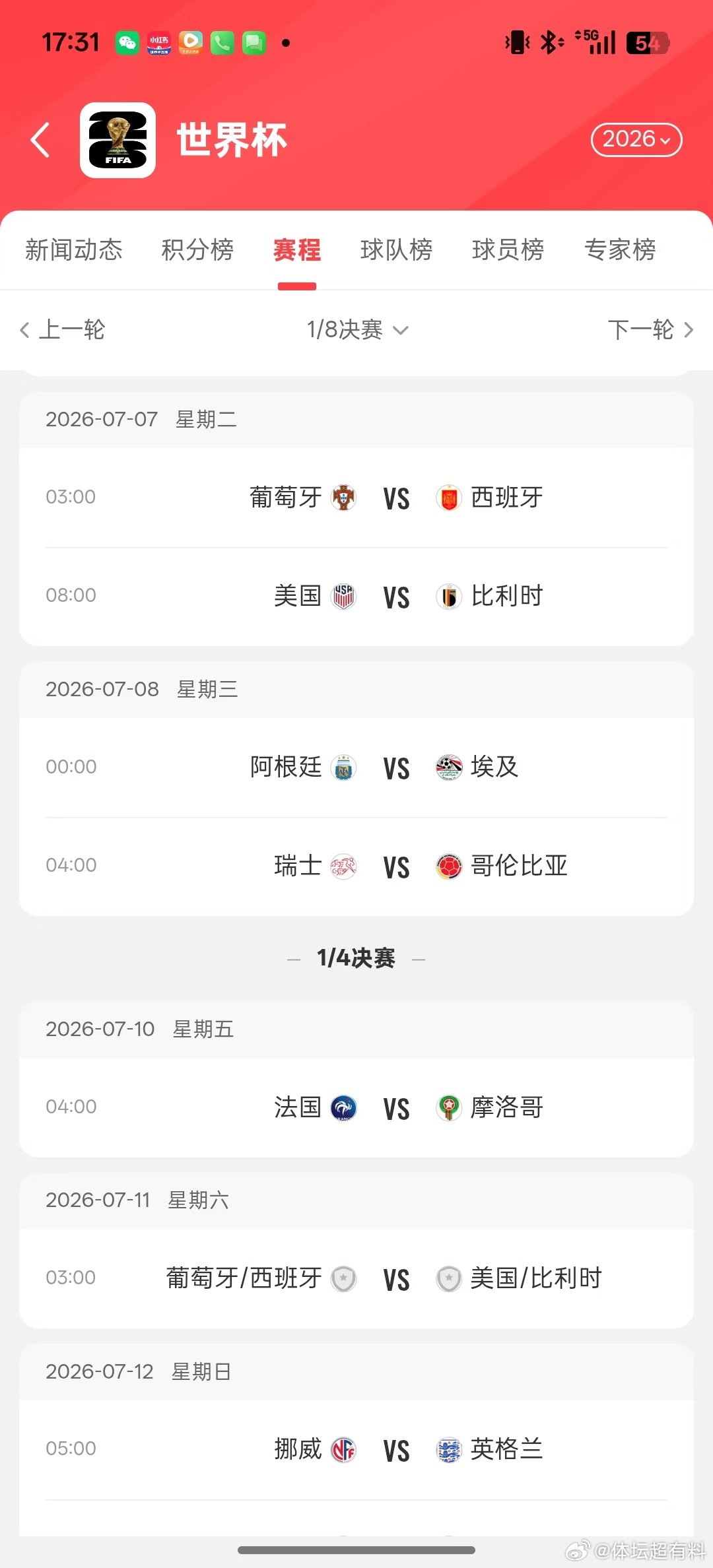 1、葡萄牙 VS 西班牙（7.7 03:00 伊比利亚德比） 强强对话！西班牙极