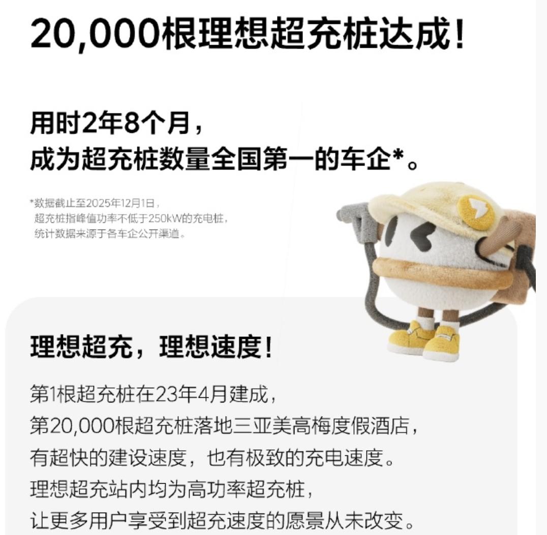 补能护城河初步成型，理想成为第一个完成2万超充桩的车企！
在补能领域，蔚来的换电