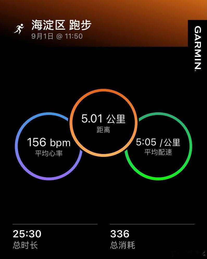 新学期，恢复训练计划[鼓掌] ​​​
