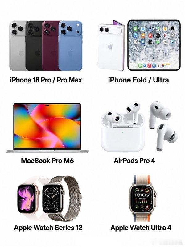 苹果秋季发布会七款新品iPhone18 Pro、iPhone18 Pro Max