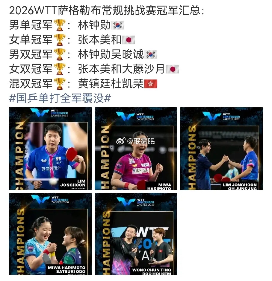 五年前所有人都不会想到，国乒会有全军覆没的时候。2026WTT萨格勒布常规挑战赛