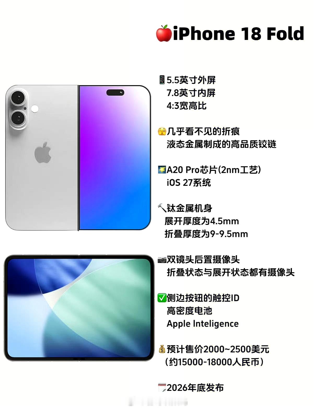 苹果折叠屏可以确定的是，苹果首款折叠屏手机为阔折叠[doge] ​​​