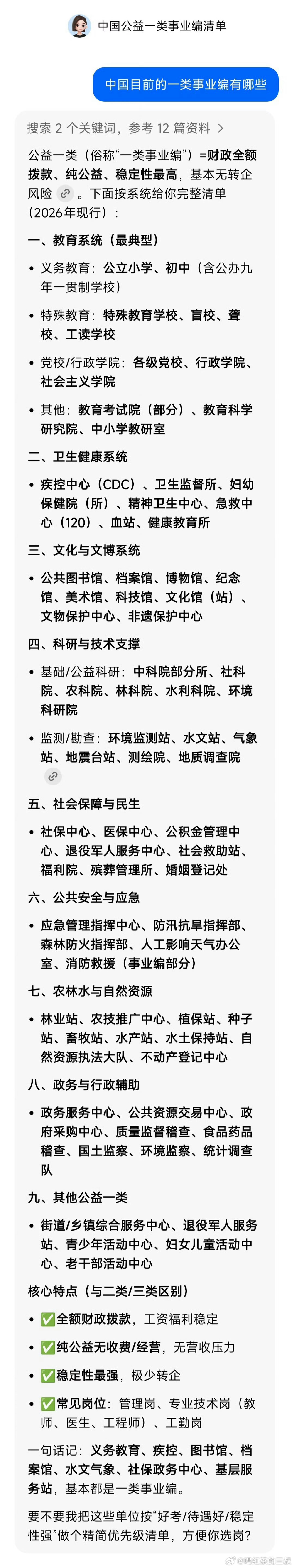 有粉丝提供的一类事业单位清单。小部分单位，妇幼保健院，科研院所，可能改制了。其他