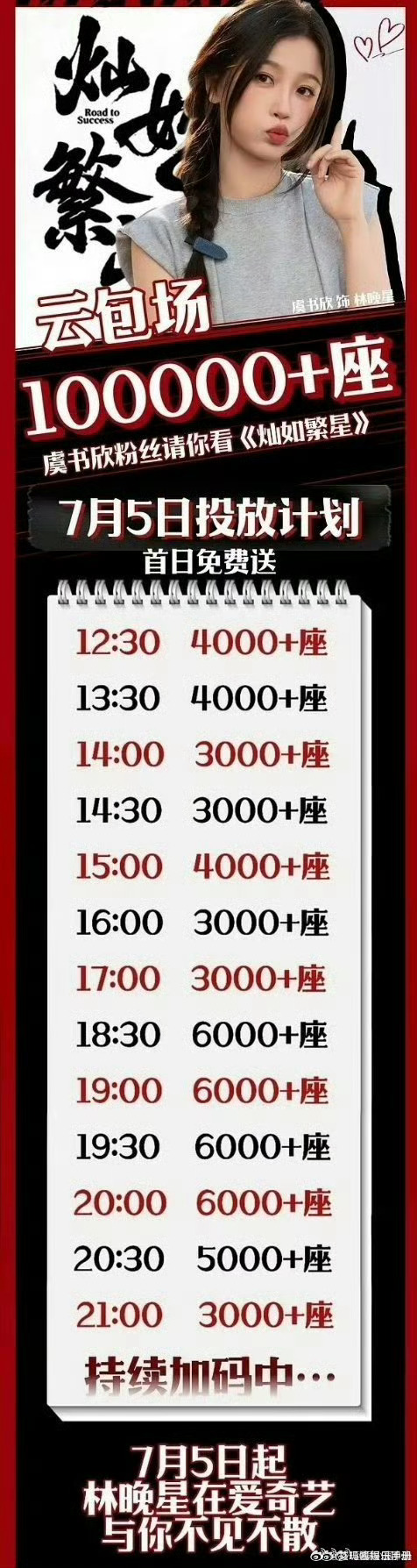 虞书欣《灿如繁星》云包场10W，什么水平？ 