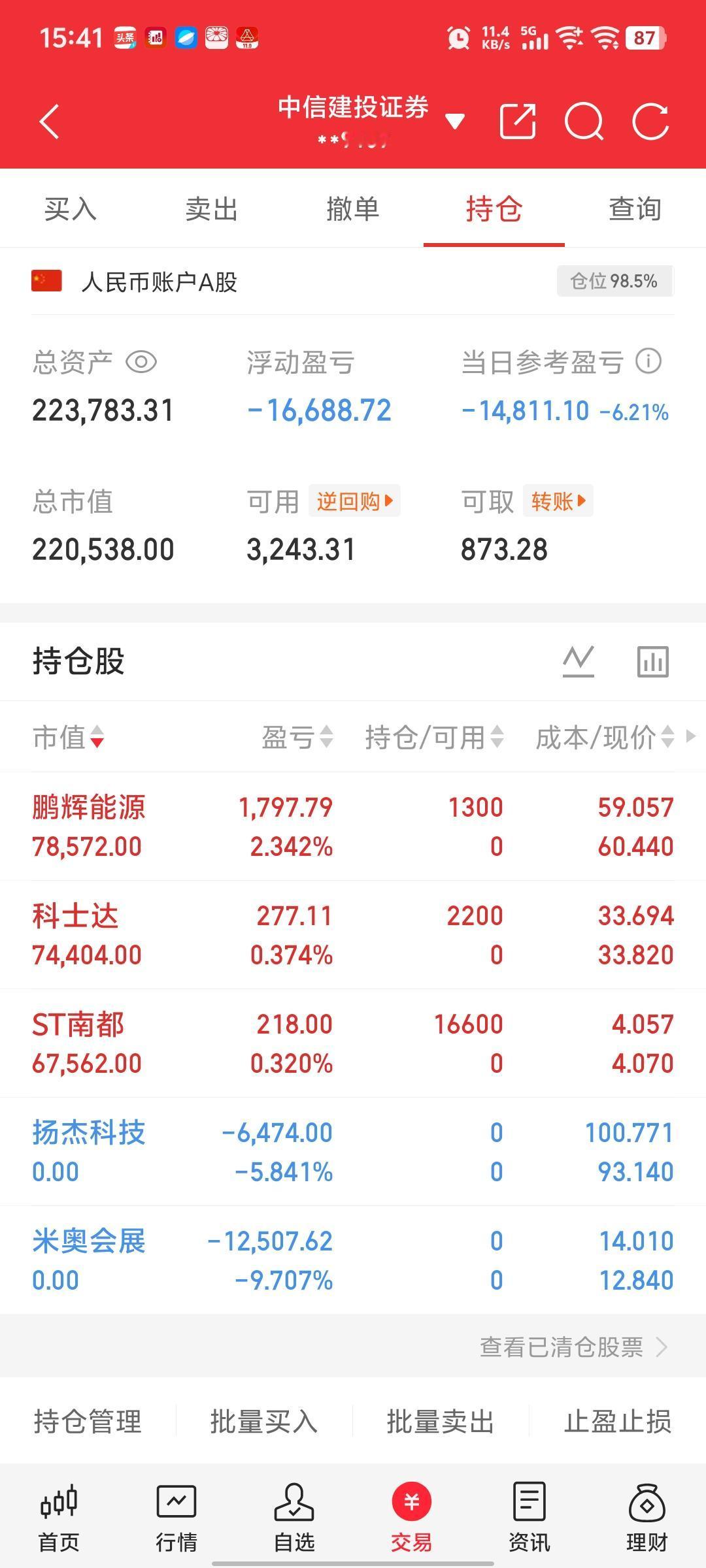 卖出：米奥会展、扬杰科技
买入：鹏辉能源、ST南都、科士达