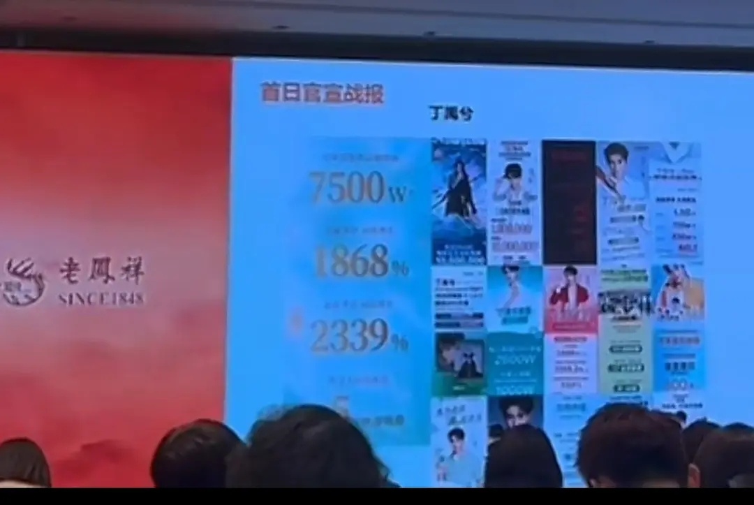 老凤祥认证代言人效应，传播销售效果远超友商，20几张战报的含金量 