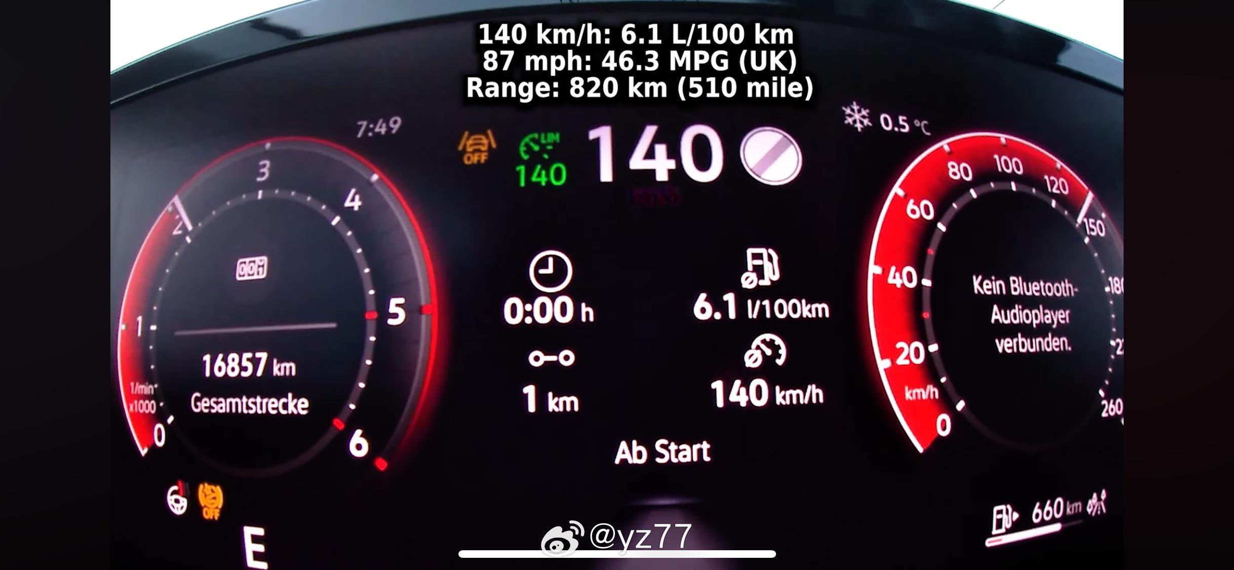 看了几个德国的视频，都在拿这车跟帕萨特对比，这玩意跑130比别人跑180油耗还高