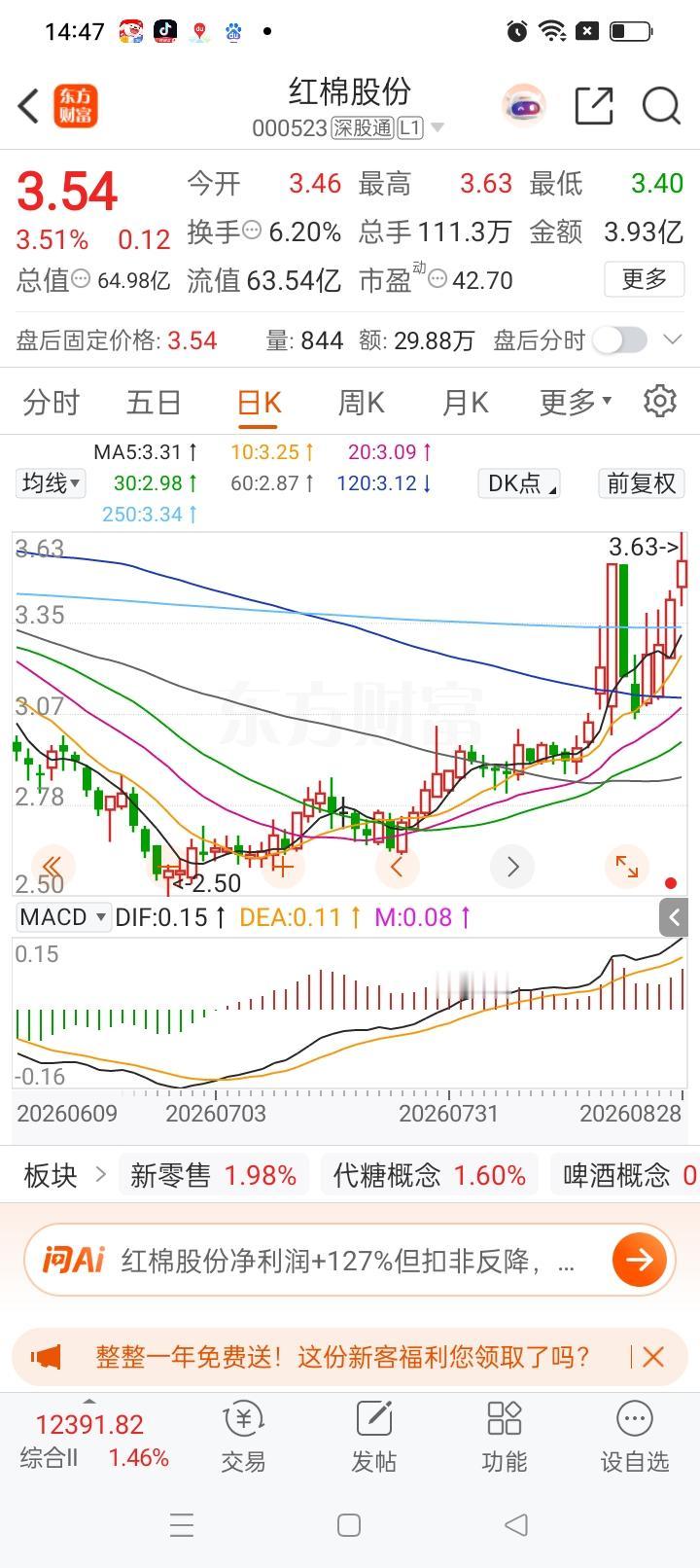 一位股民在股吧崩溃的嚎啕大哭。

8月20号，3.5元重仓买入，投入60万。满心