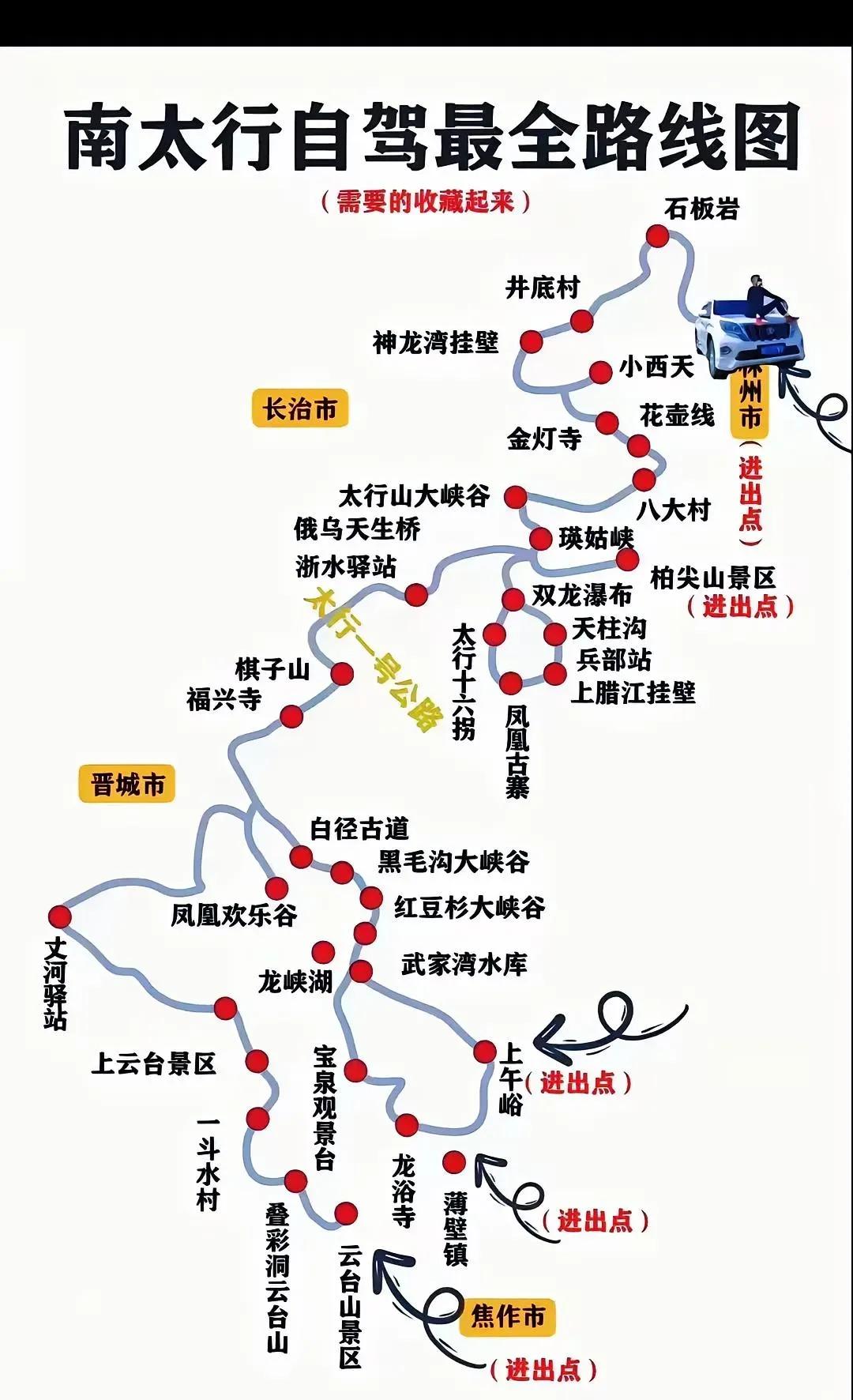 南太行自驾最全路线图，带你领略自然之美！